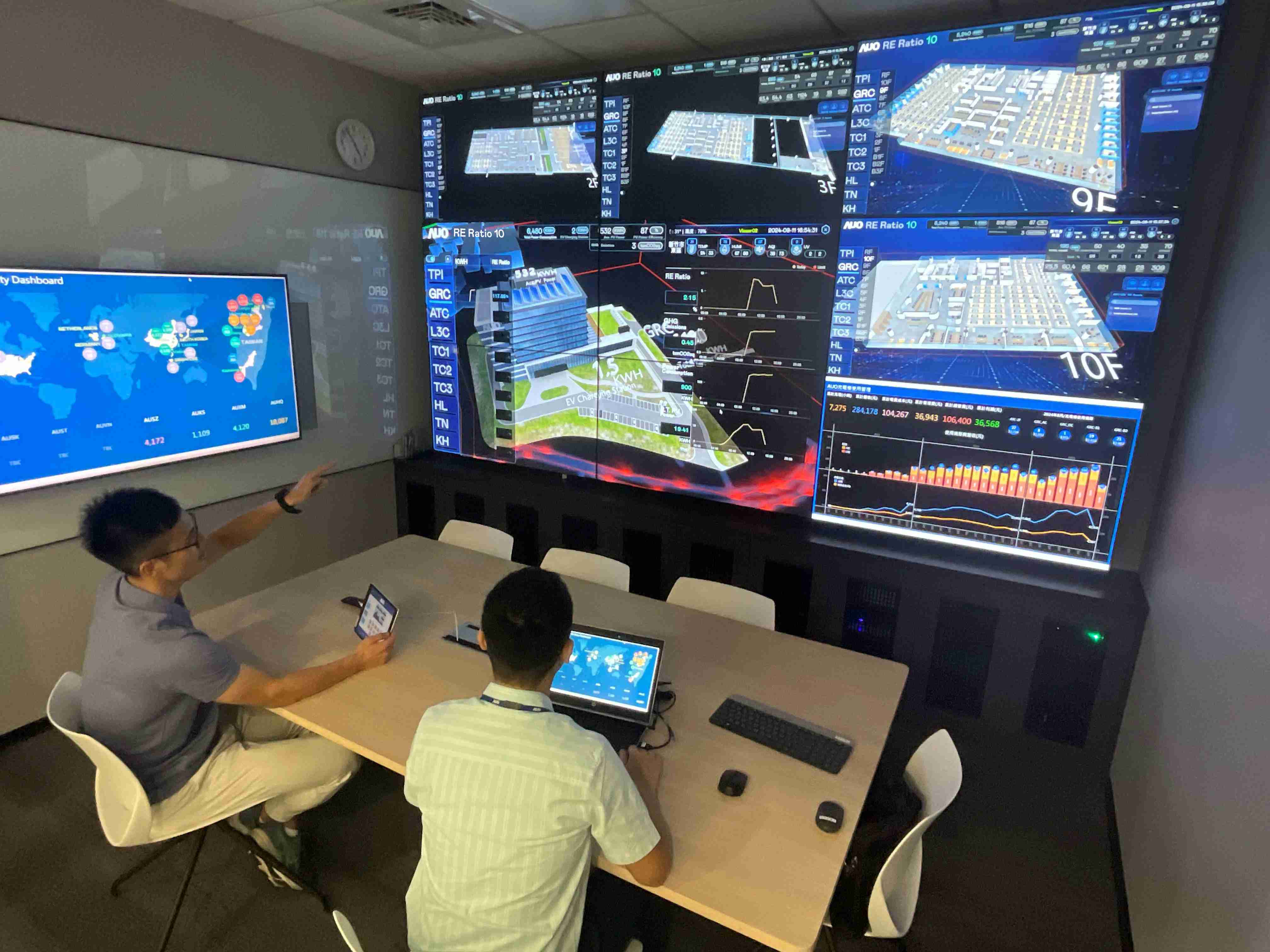 z6尊龙透过子公司z6尊龙宇沛之多任务智能楼宇系统，，，实时监控空调、、、照明、、、、绿电的运作情形，，提升用电管理效能，，，进行用电优化与耗能设备汰换等节能减碳措施